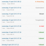 Recente bestellingen tab op Dashboard